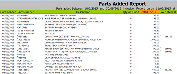 inventory parts reports
