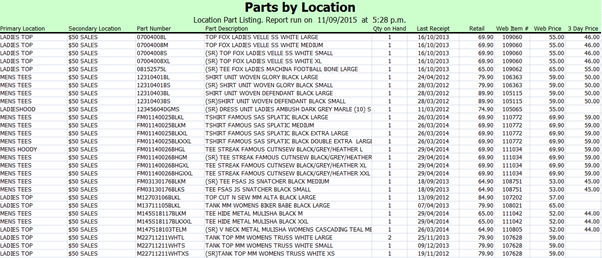 inventory parts by location
